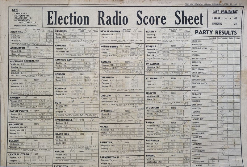 OLD NEWSPAPER: The New Zealand Herald - 30 Nov 1949 - Election Radio Score Sheet Carousel 1