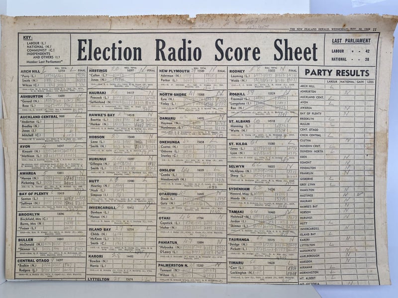 OLD NEWSPAPER: The New Zealand Herald - 30 Nov 1949 - Election Radio Score Sheet Carousel 2
