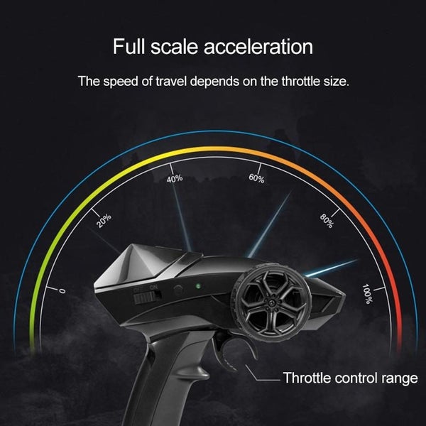 2.4Ghz Four Way Remote Vehicle Toy Car With Control Blue Remote Controlled Toys Carousel 6
