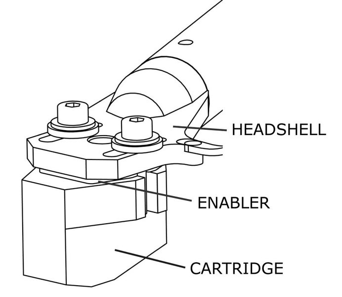 ORIGIN LIVE Cartridge Enabler *Reference Audio Carousel 1