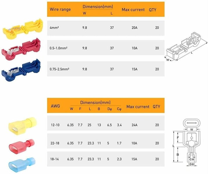 20 T-Tap cable connectors, quick release electrical insulation harness with s Carousel 2