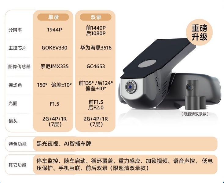 1$RES NEW Philips Dash Cam for Lexus RZ and NX Carousel 7