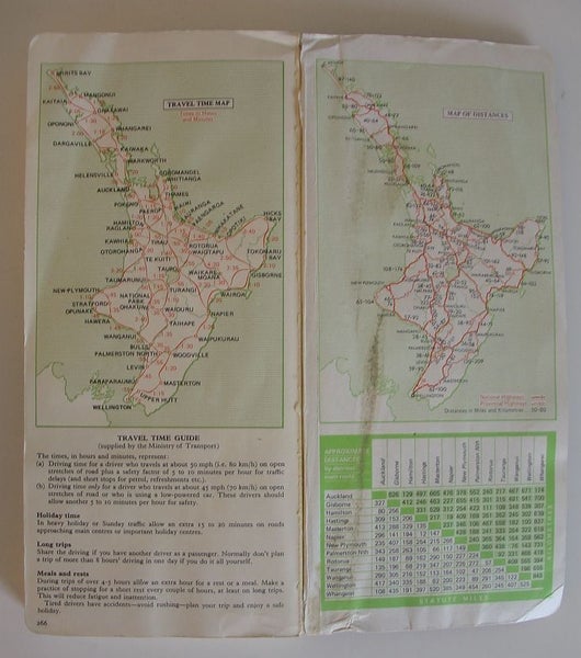 Vintage Mobil North Island Travel Guide Carousel 8