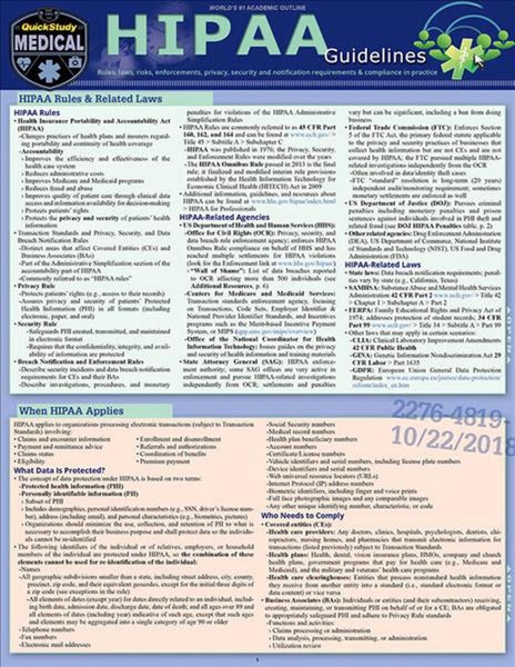 HIPAA Guidelines by Robert Brzezinski - Carousel 1