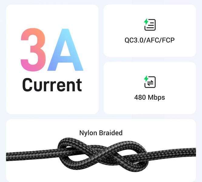 Bulk 11x Ugreen USB Type C Cable Fast USB Type-C Charger - Brand New63003996254977112
