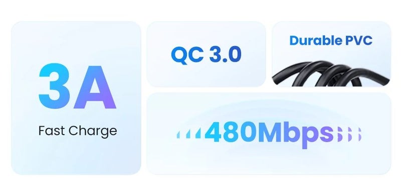 Bulk 4x UGREEN USB C Cable Type C Cable 3A Fast Charging USB Cable63003887028739111