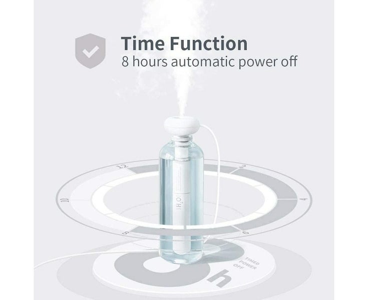 Mini Personal Humidifier for Car, Bedroom - Travel USB Small Humidifiers for Carousel 2