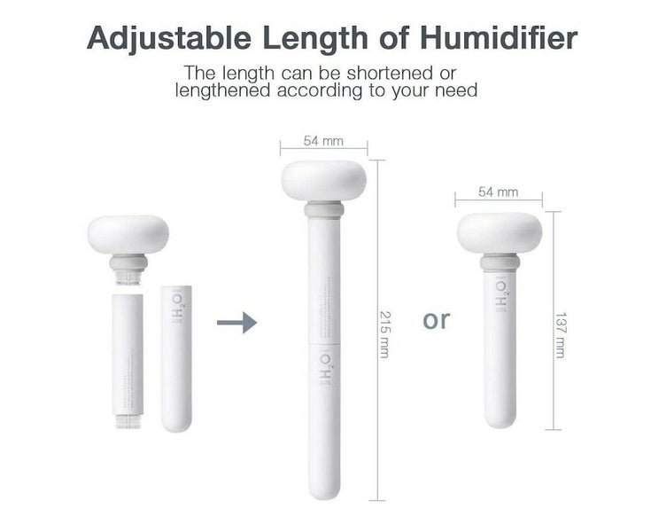 Mini Personal Humidifier for Car, Bedroom - Travel USB Small Humidifiers for Carousel 8