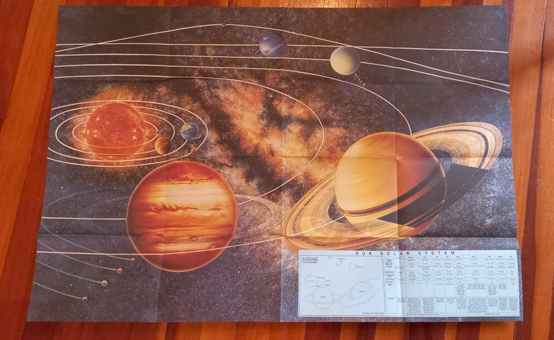 14 x Vintage Solar System Posters. 90x 60 cm 's with info. Carousel 1