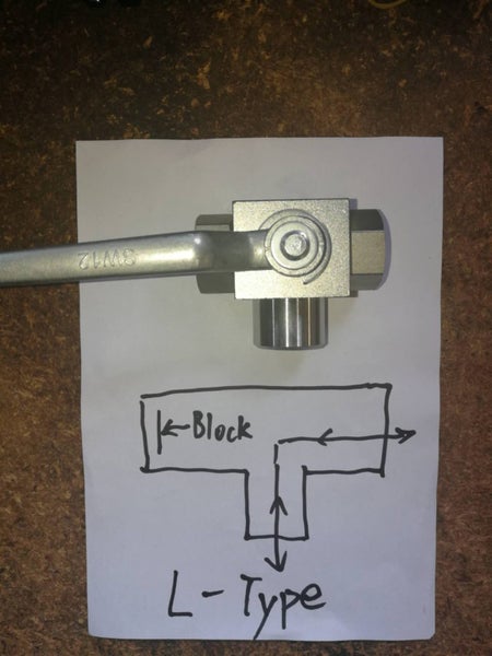 3 Way Ball Valve L type 31.5mpa BSP thread 1/4" 3/8" 1/2" 3/4'' 1" Carousel 1