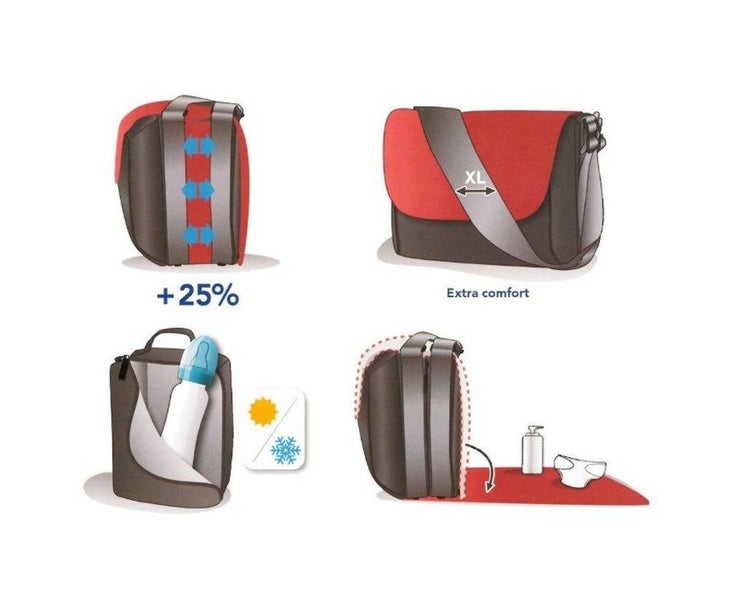 Maxi-Cosi Flexibag Earth Brown Carousel 2