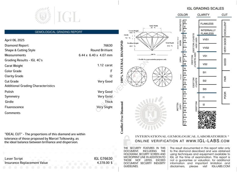 $1 RES * Valuation $7,265.00 * 1.12ct Round Large White Diamond Loose IGL CERT Carousel 2