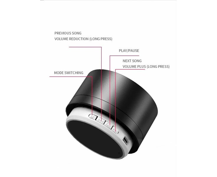 A10 Wireless Bluetooth Outdoor Subwoofer MINI Portable Speaker Radio Music So Carousel 4