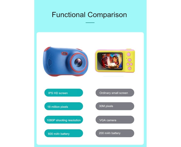 A10 Kids Camera 2.0-inch 1080P Large HD Screen Video Cute Children's Camera F Carousel 8