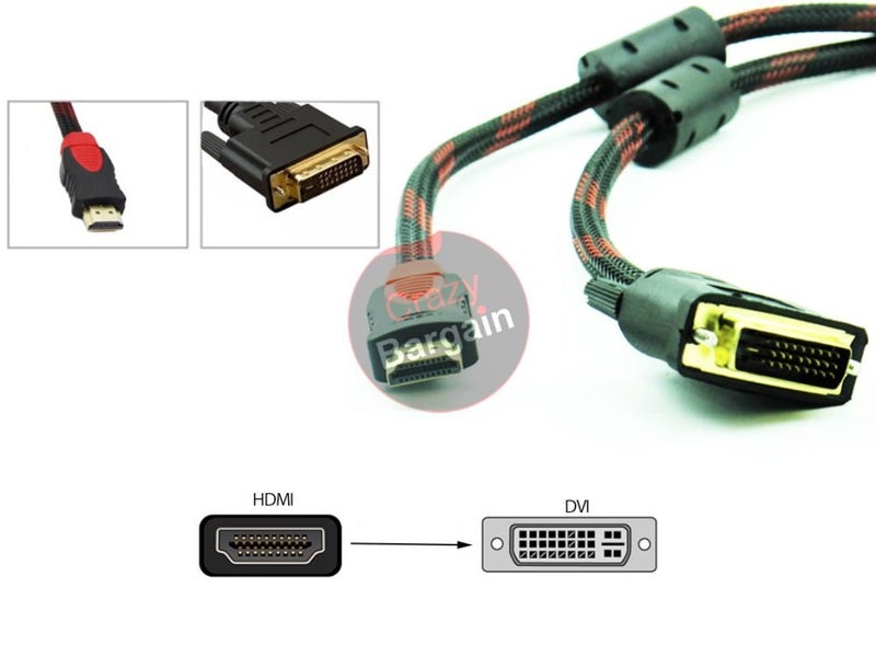 HDMI to DVI Cable Carousel 2