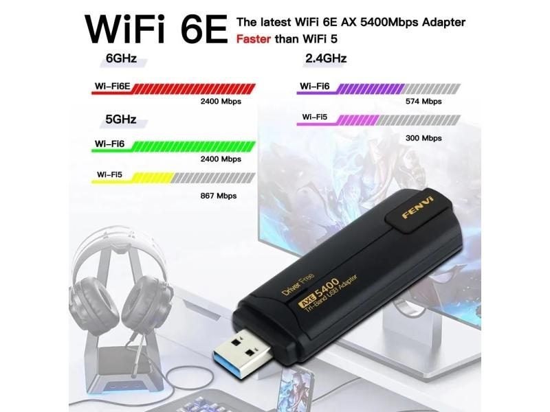 FENVI AX5400 WiFi 6E USB Adapter Dongle Tri Band 2.4G/5G/6GHz USB3.0 WiFi 6 Carousel 1