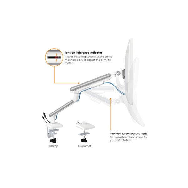 KONIC 17"-32" Premium Single Monitor Arm - Neo Slim Spring Assisted - Weight Carousel 7