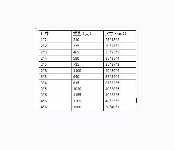 95% Black Shade Cloth 2Mx3M - New Carousel 7