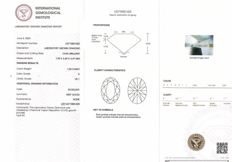 $1.00 RES ~ $1440 Buy Now * 1.00ct Emerald Cut Diamond Laboratory Grown Carousel 14