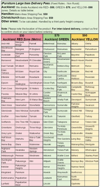 CASSIA Sectional Sofa/Sofa Bed with Storage & 2 Ottomans-Chaise Facing Right Carousel 10