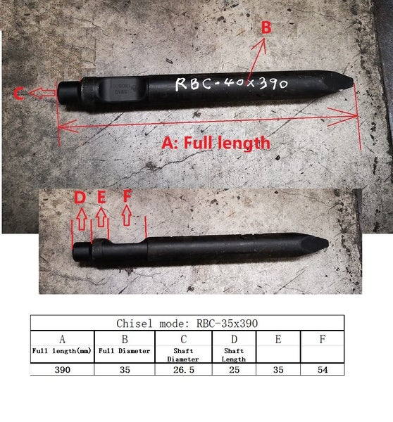 Digger Rock Breaker chisel for 35 37 40 45 53 67 100 150mm OD in Auckland Carousel 2