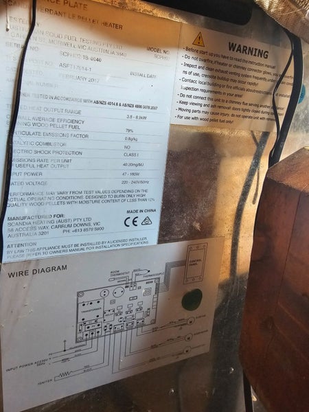 Pellet fireplace or burner62983257932163112