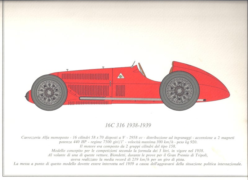 Alfa Romeo lithographs by Pietro Vera. Carousel 1