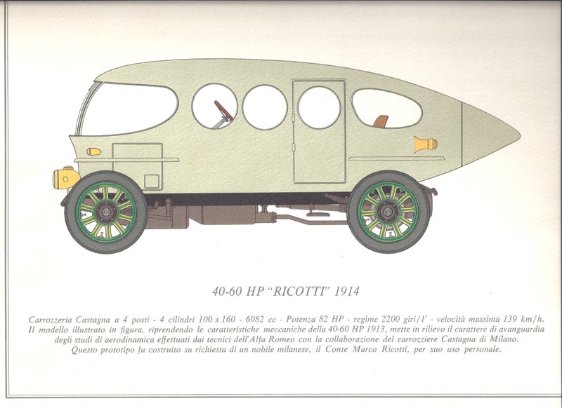 Alfa Romeo lithographs by Pietro Vera. Carousel 2