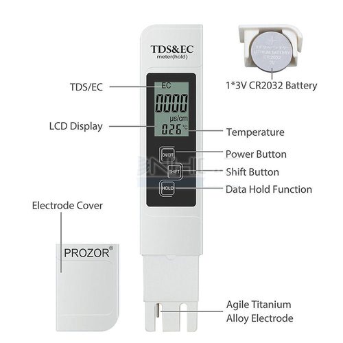 TDS Tester EC Tester Carousel 1
