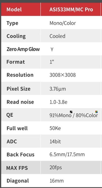 ZWO ASI533MC Pro Cooled Astronomy Camera - LIKE NEW Carousel 6
