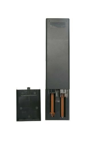 Sony Remote Control RMT-TX100U Carousel 2