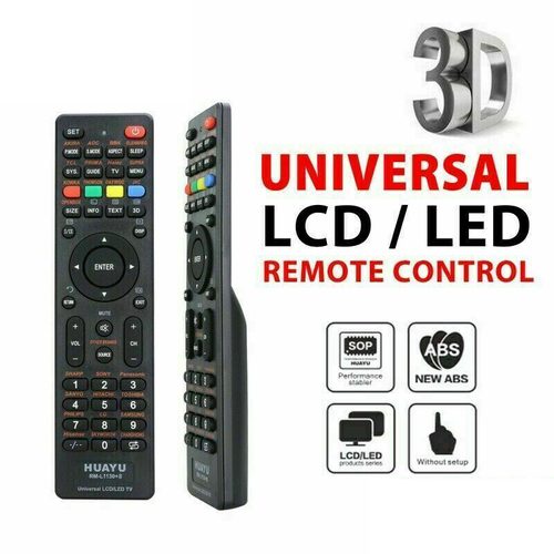 Universal TV Remote Control Carousel 7