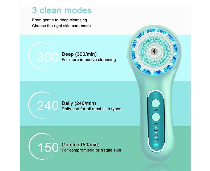 Face Scrubber Exfoliator, Facial Cleansing Brush Rechargeable IPX7 Waterproof Carousel 9