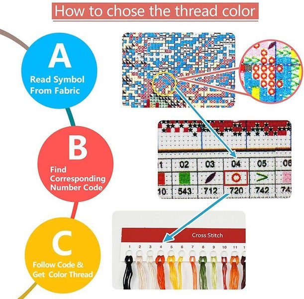 Cross Stitch Kits Carousel 8