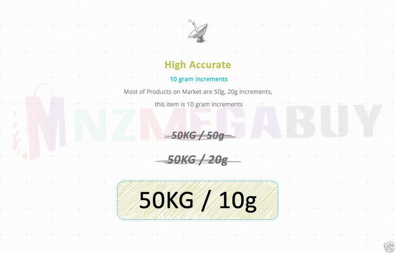 PTN NEW Luggage Scales Sale - Sale Sale Carousel 13