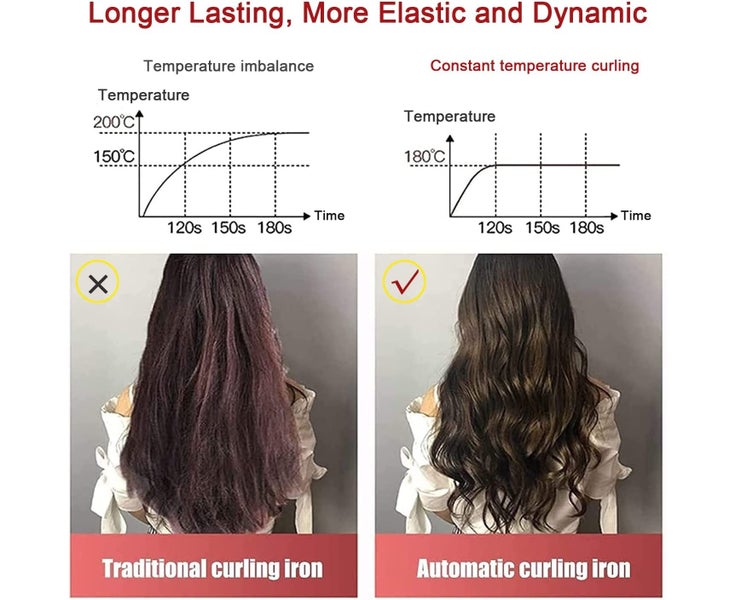 Hair Straightener & Curling Iron, Hot Tools Curling Iron,Adjustable Temp Hair Carousel 2