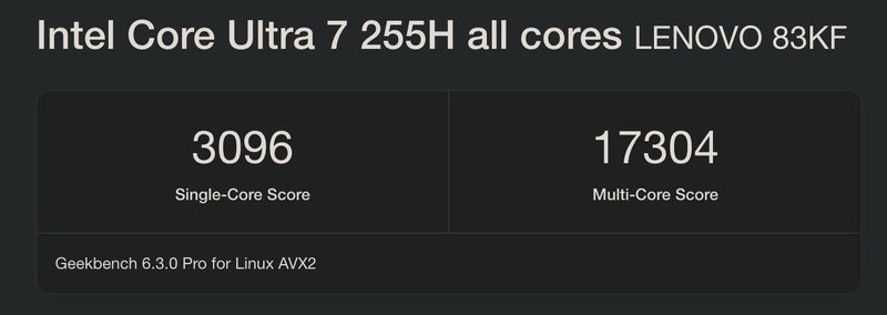 Lenovo YOGA Pro 16 inch RTX5060 32GB+1TB 2 Layers Touch 120hz OLED 1100nits New Carousel 7