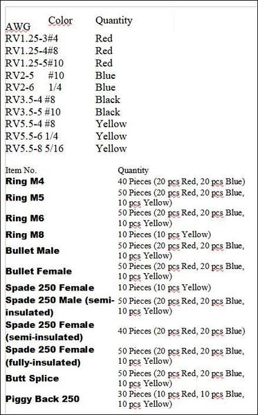 Wire Terminals/Connectors Assorted 480 Pieces Carousel 9