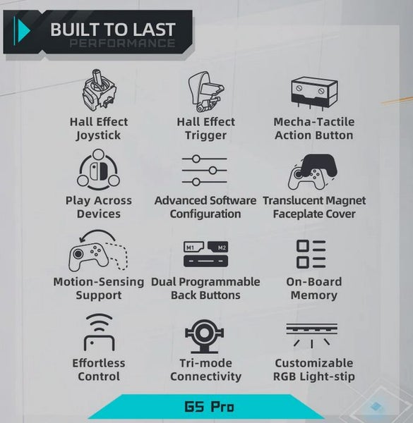 G5 Pro Max Gaming Controller Joystic Remote 2.4G / Bluetooth / Wired Xbox PS5 Carousel 7