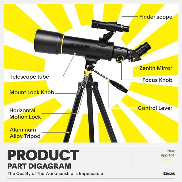 Telescope Refracting Carousel 2