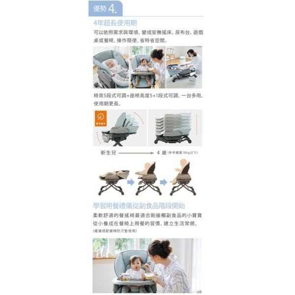 Japanese Combi BEDI Long SS EG Parenting Station Carousel 2