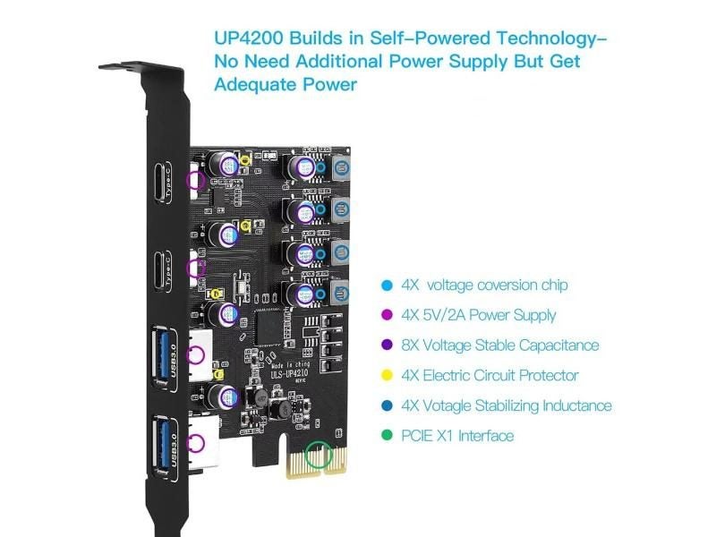 PCI Express Card 2Port USBA/ USBC 5Gbps USB3.2 Gen1 USB3.0 PCIE Card Expansion Carousel 1