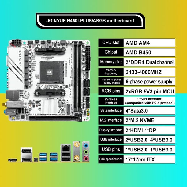 JGINYUE AMD AM4 ITX Motherboard Supports Ryzen R3 R5 R7 1/2/3/4/5 Series CPU Carousel 1