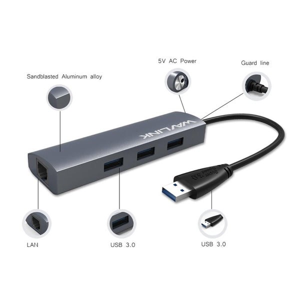 10-In-1 Type-C Usb Hub With Hdmi & Usb 3.0 Carousel 2