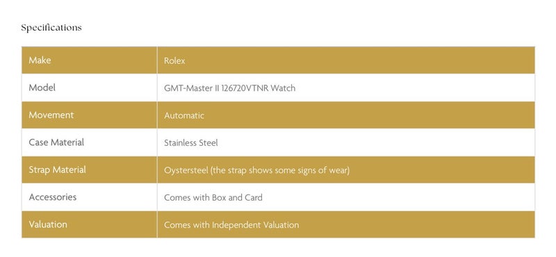 Rolex GMT-Master II 126720VTNR Watch Carousel 4