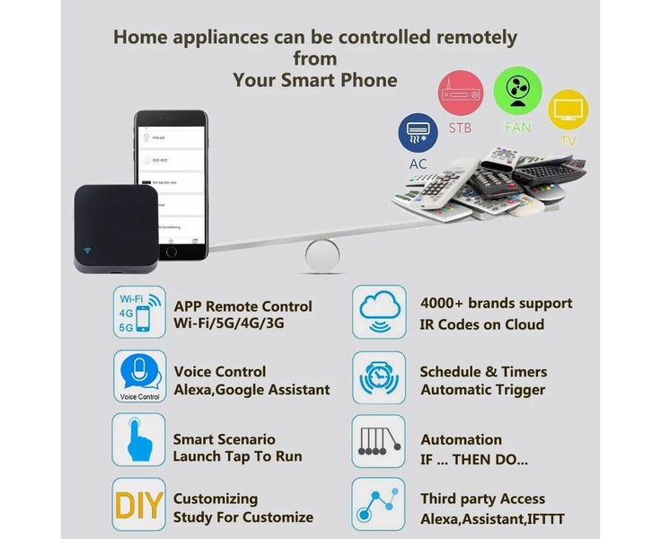 Remote Control Smart wifi Universal Infrared for smart home Control for TV DV Carousel 2
