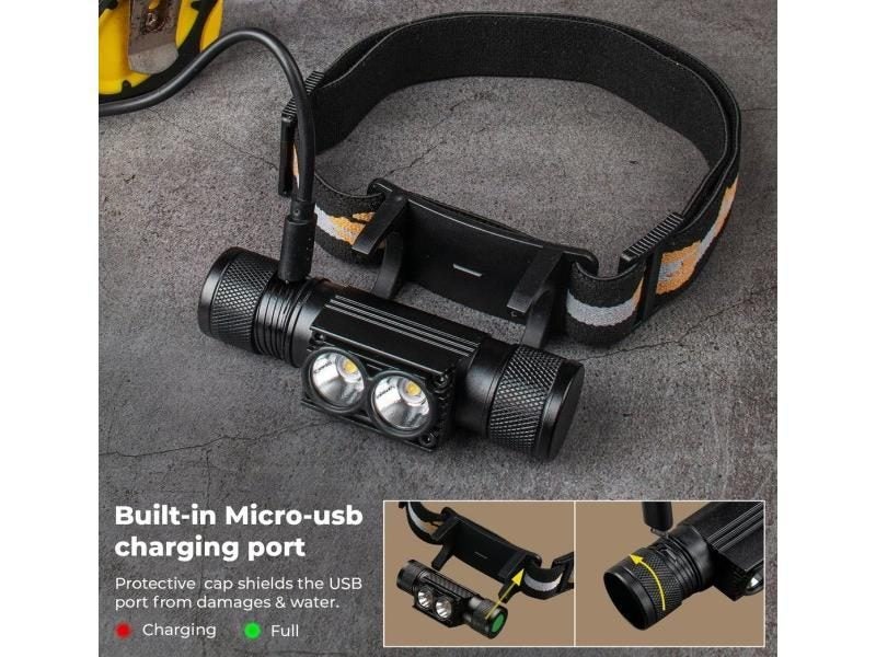 SOFIRN H25L USB Rechargeable 1000LM Headlamp With 18650 Battery Dual TN-3535 Carousel 1