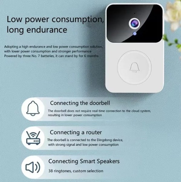 X9 WiFi Wireless Smart Video Door Bell 2.4G Motion Sensor Carousel 2