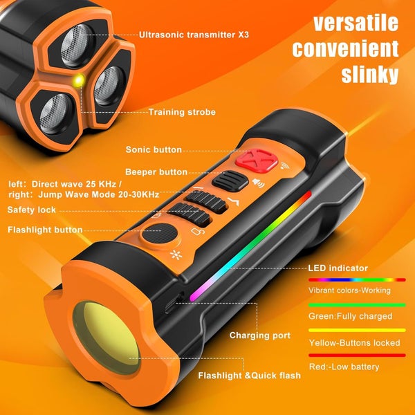 Anti Bark Dog Trainer NZ Clearance Carousel 1