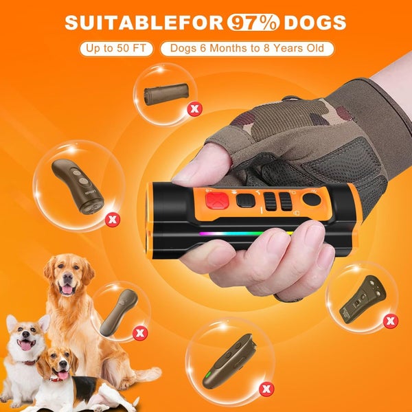 Anti Bark Dog Trainer NZ Clearance Carousel 2